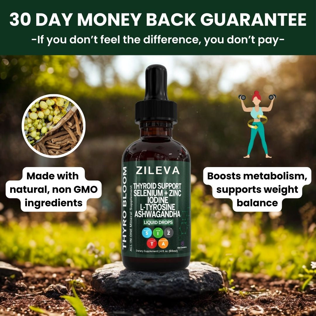 Complete Thyroid Support