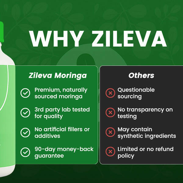 Zileva Mroinga - Supports Healthy Cortisol Levels to Restore Natural Balance.