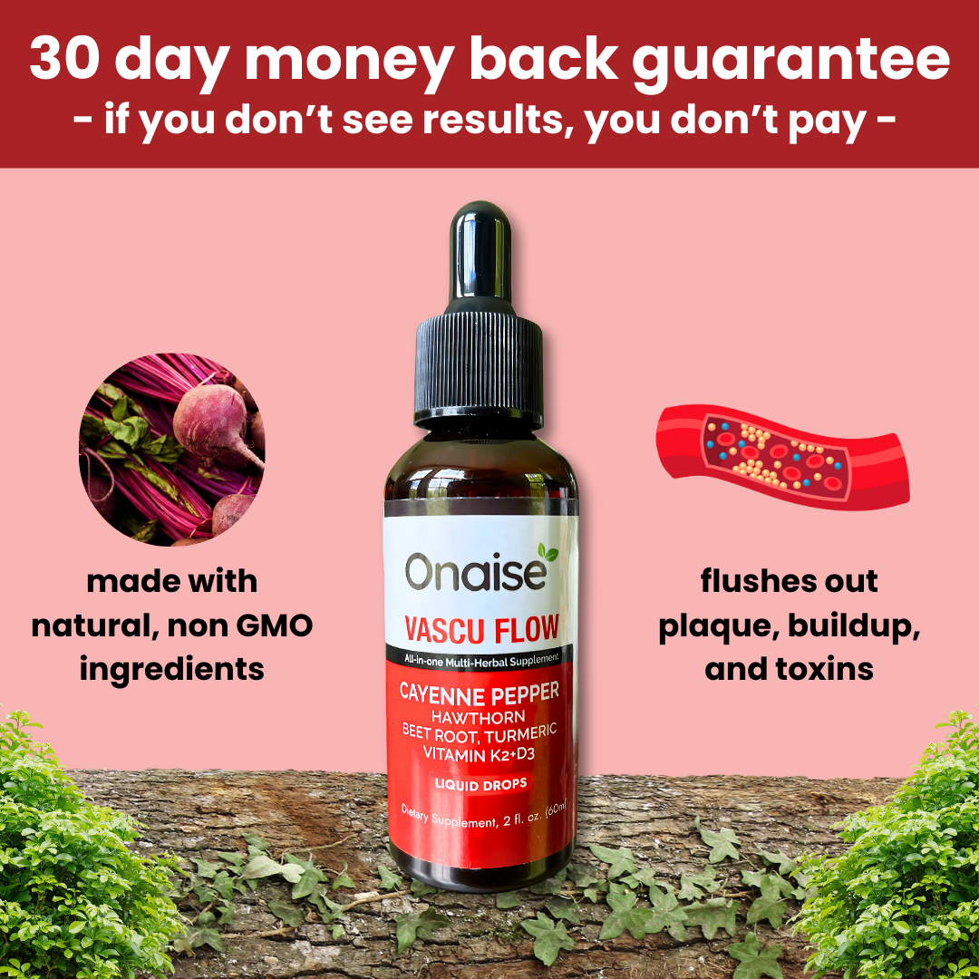 Cayenne Pepper Liquid Drops