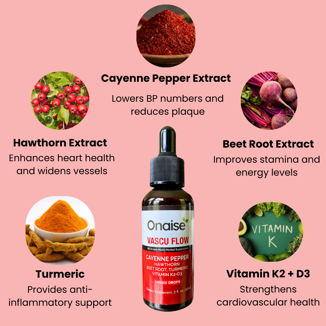 Cayenne Pepper Liquid Drops